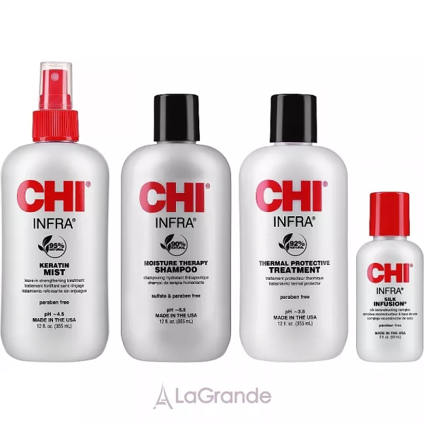 CHI Stylist Kit ���� (shm/355ml + cond/355ml + mist/355ml + silk/59ml)