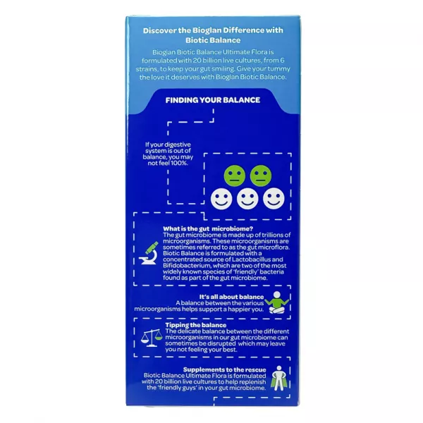 Bioglan Biotic Balance Ultimate Flora ���������� ��� �����������, 20 ����������
