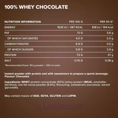 IronMaxx 100% Whey Protein Milk Chocolate   
