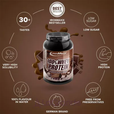 IronMaxx 100% Whey Protein Milk Chocolate   