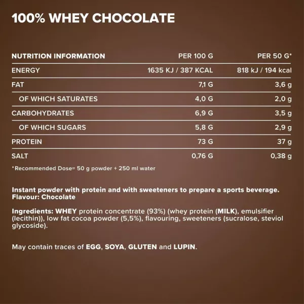 IronMaxx 100% Whey Protein Milk Chocolate ������������ ������� 
