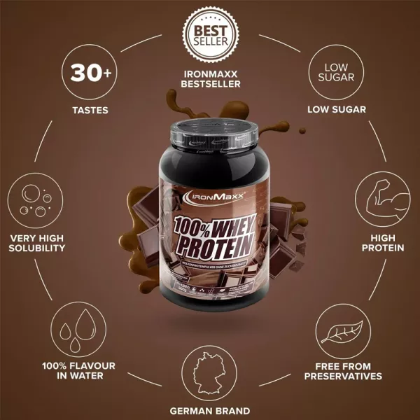 IronMaxx 100% Whey Protein Milk Chocolate ������������ ������� 