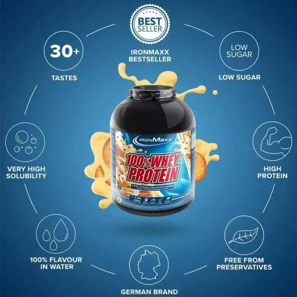 IronMaxx 100% Whey Protein Cookies & Cream ������������ ������� 