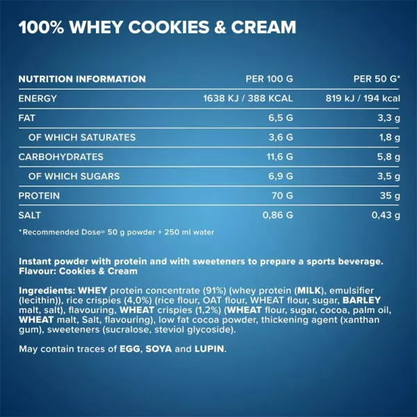 IronMaxx 100% Whey Protein Cookies & Cream ������������ ������� 