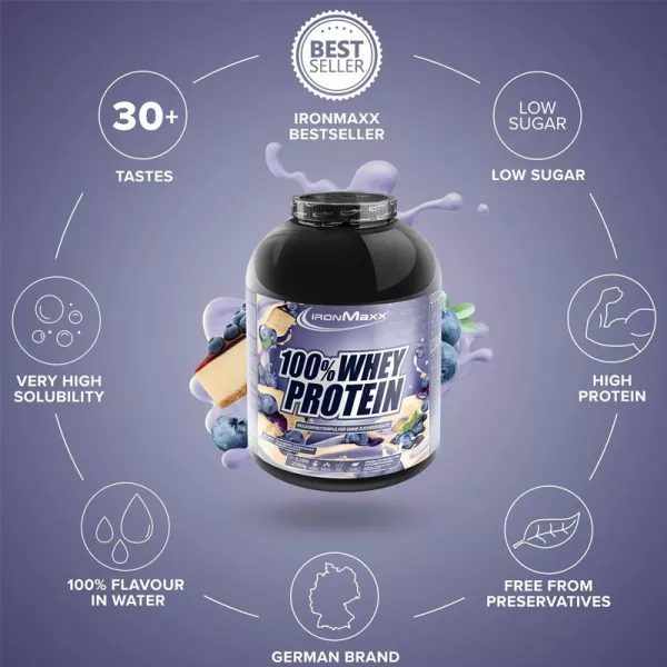 IronMaxx 100% Whey Protein Blueberry Cheesecake ������������ ������� 