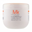 Hairconcept Elite Pro Color Mask 500ml