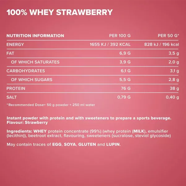 IronMaxx 100% Whey Protein Strawberry ������������ ������� 