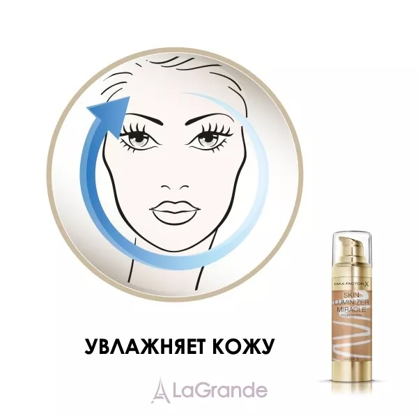 Max Factor Skin Luminizer Foundation ��������� ������