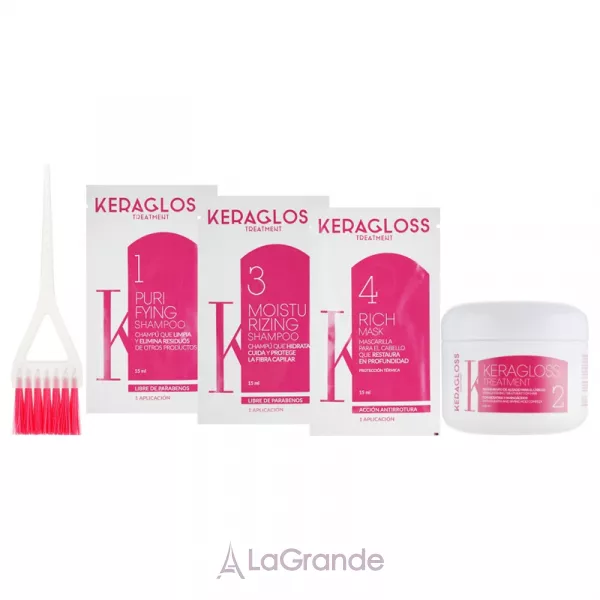 Glossco Keragloss Treatment ���� ��� ����������� ������� � ��������� (treat/120ml + sh/15ml + sh/15ml + mask/15ml + brush)