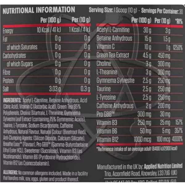 Applied Nutrition Shred X Powder Sour Gummy Bear ������������� 