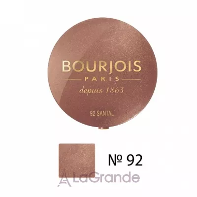 Bourjois Pastel Joues 