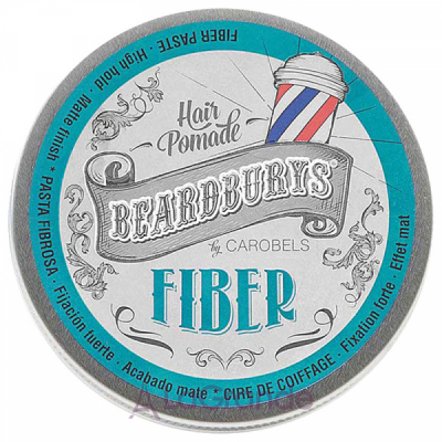 Beardburys Fiber Paste ����� ��� ������� �������������� � ���������