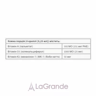 Natural Factors Vitamin K2+D3+A 50 mcg/1000 IU/500 IU �������� K2 +D3+ A 50 ���/1000 �� /500 ��