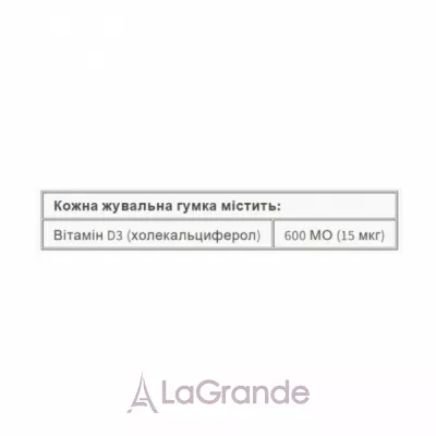 Natural Factors BigFriends Vitamin D3 Gummies 600 IU ������� D3 15��� (600 ��) ���������� ����